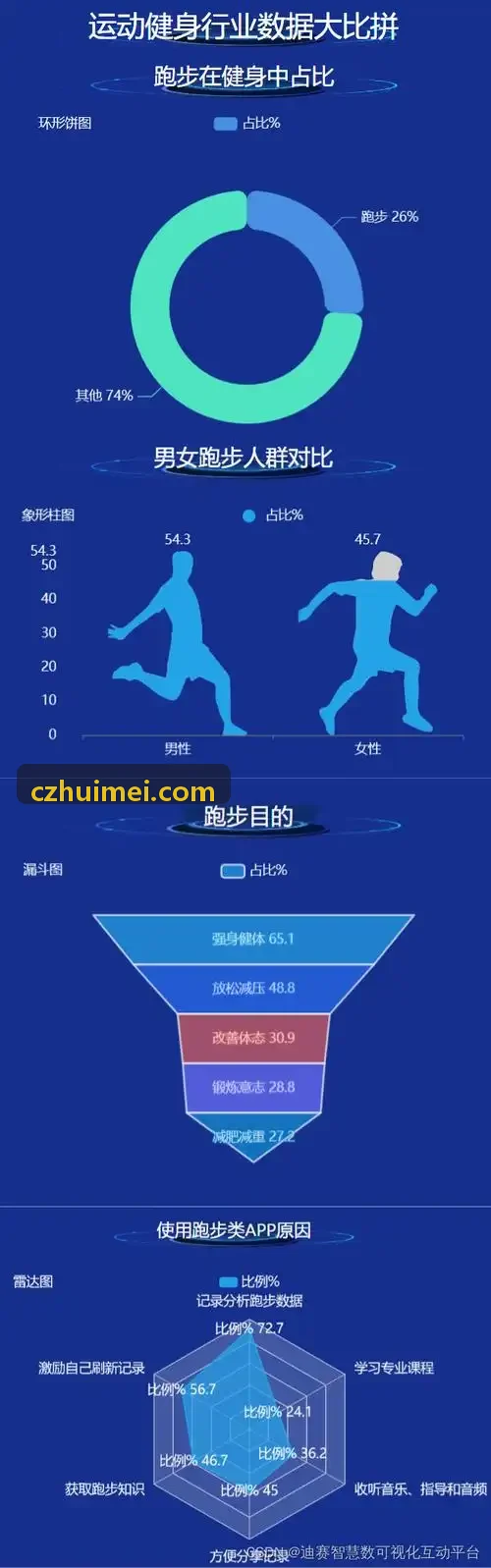 MK官网城市路跑与马拉松执裁系统应用